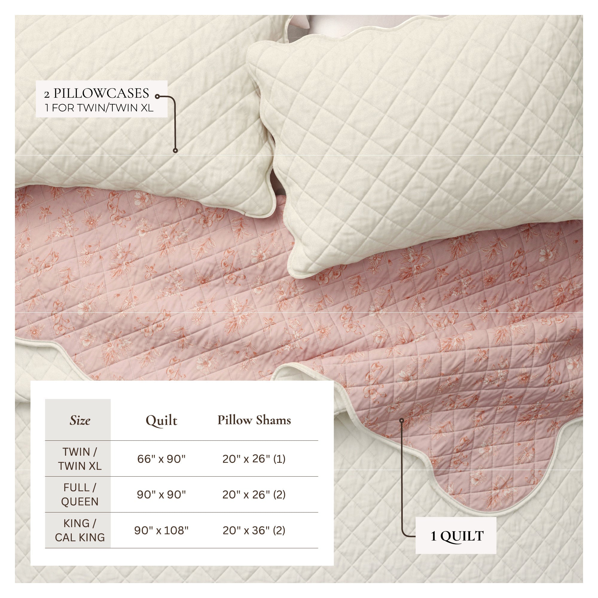 Floral Print & Scallopeded Edge Cotton Quilt Set - Sandie Collection